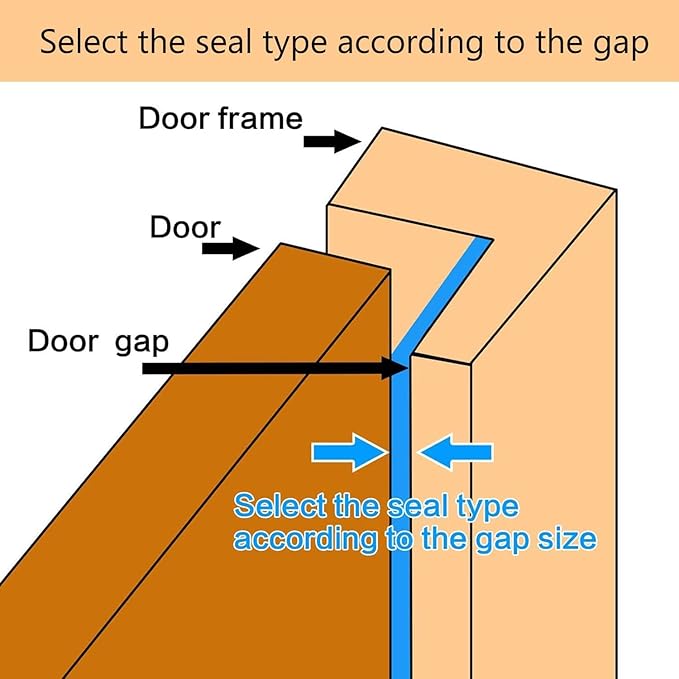 Brown Rubber Weather Stripping Door Seal Strip, D Shape Door Rubber Weather Seal Strip, SelfAdhesive Door Weatherstripping Soundproofing Door Sealing Strip for Windows (23 feet, Brown)