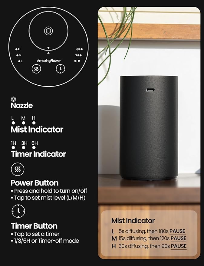 Waterless Essential Oil Diffuser, Portable Car Diffuser, Black | 20mL Capacity, Battery Operated, Mini Scent Diffuser, 3 Mist Levels, Timers, Leak-Free for Home, Office & Travel