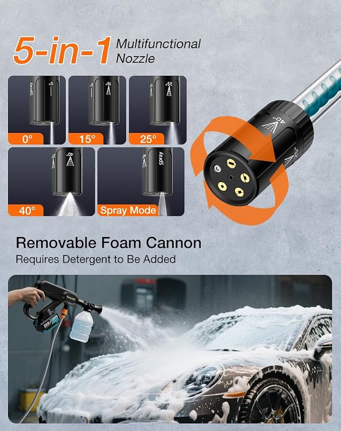 Ikewzbk Cordless Pressure Washer Battery Powered, 1800 MAX PSI | 4 A Battery*2, 5-in-1 Nozzle, 3 Level, Handheld Portable, For Car Home Patio Driveway Fence Cleaning