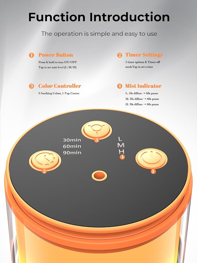 Waterless Essential Oil Diffuser: 𝟗-𝐂𝐨𝐥𝐨𝐫 𝐋𝐄𝐃 Orange | Portable Scent Diffuser - No Water No Heat For Pure Aroma - 48H Battery 3 Mist Levels & 4 Timers for Car Office