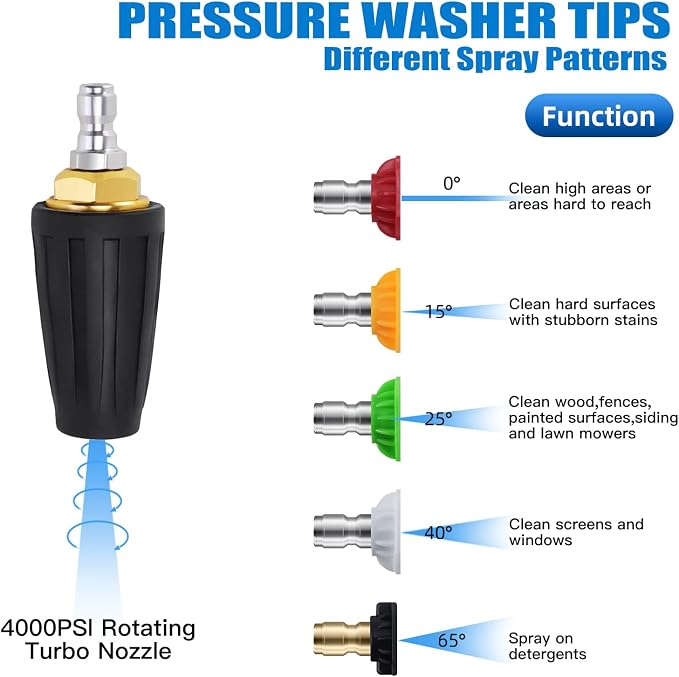 Weslymoo Pressure Washer Spray Nozzle, Power Washer Tips 4000 PSI Max Rotating with 5 Pressure Washer Tips, 1/4" Quick Connect for Cleaning Patio，Brick，Driveway，Vinyl Surface, 4.0 Gpm 4.0 Orifice