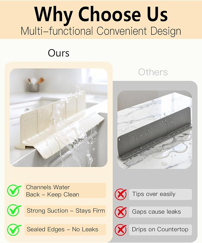 23 Inch Silicone Sink Splash Guard - Kitchen Sink Water Splash Guard with Strong Suction Cups, Removable Splash Guard for Sink, Washbasin & Bathtub - White
