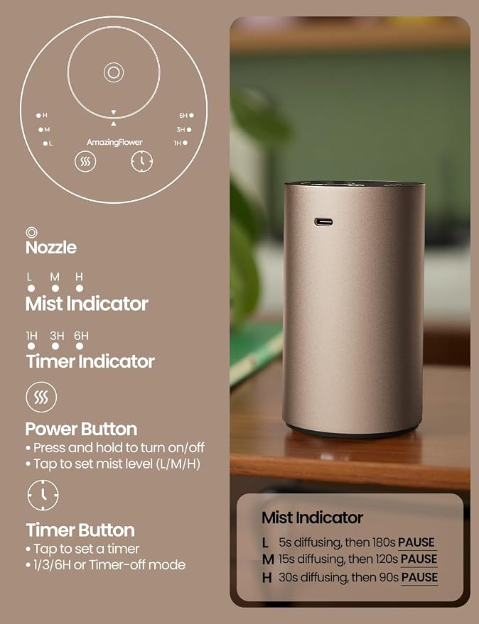 Waterless Essential Oil Diffuser, Car Scent Diffuser, Desert Titanium | Premium Aluminum Alloy Housing, Cordless, 3 Mist Levels, Timers, Portable Aromatherapy Diffuser for Home, Car & Office