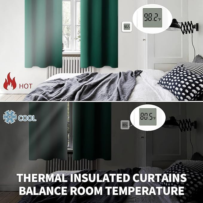 BGment Emerald Green Blackout Curtains 40 Inch Length for Short Window - Small Thermal Insulated Drapes with Rod Pocket for Bathroom Ktichen Cafe Rv Camper, 34 x 40 Inch, 2 Panels