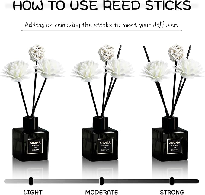 Reed Diffuser Set of 3 Pack,50ML Fresh Linen Eucalyptus Mint Ocean Scented Oil Diffuser with 5 Sticks,Home Fragrance Reed Diffuser for Bedroom Bathroom Office