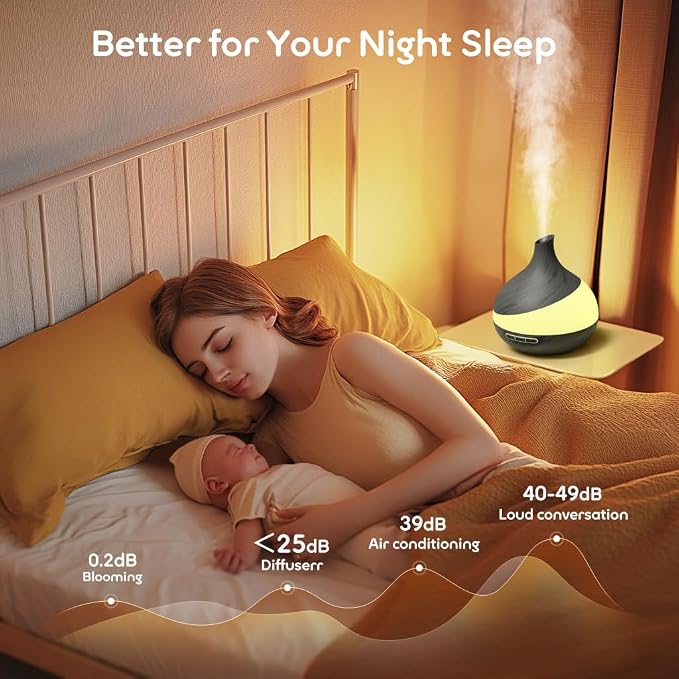 Essential Oil Diffuser for Women: 500ml with 14 Color LED | Aromatherapy Diffuser with 2 Mist Levels - Ideal for Bedroom, Office & Travel - Auto Shut-Off for Safe Sleep