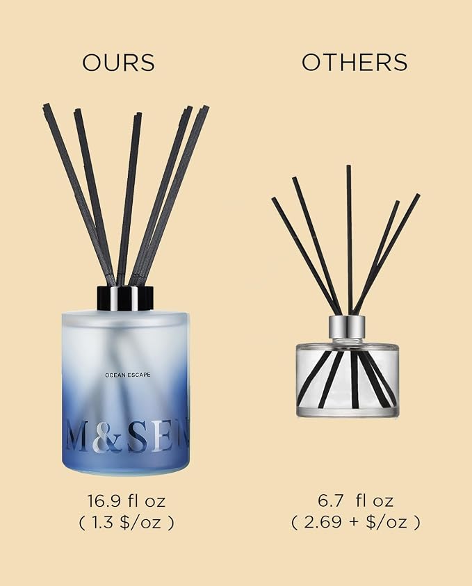M&SENSE Reed Diffuser Set, Ocean Escape, 17 oz Natural Essential Oil | Non-Toxic Organic, Long-Lasting Fragrance, Ideal for Living Room, Bathroom, Gifts for Women