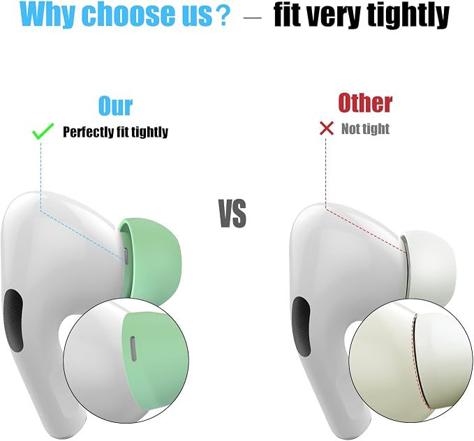 3 Pairs Replacement Ear Tips for AirPods Pro 2nd & 1st(S/M/L, Mint Green) | with Noise Reduction Hole, Silicone Ear Tips with Cleaning Pen & Portable Storage Box, Fit in the Charging Case
