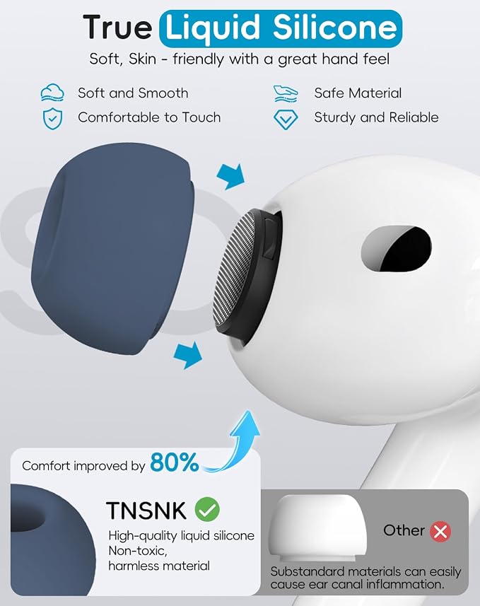 5 Pairs Replacement Ear Tips for AirPods Pro 3(Blue) | with Noise Reduction Hole,Built-in dust Guard Screen Silicone Ear Tips with Cleaning Pen - 5 Sizes(XXS/XS/S/M/L)