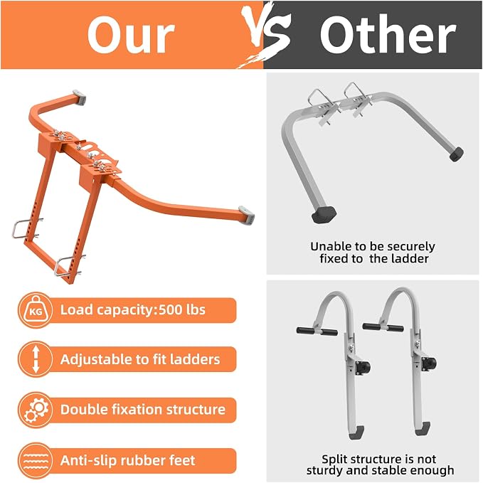 Ladder Stabilizer,Extension Ladder Stabilizer for Roof Gutter,Roof Ladder Standoff Arms,Extension Ladder Accessory,Gutter Cleaning Tools