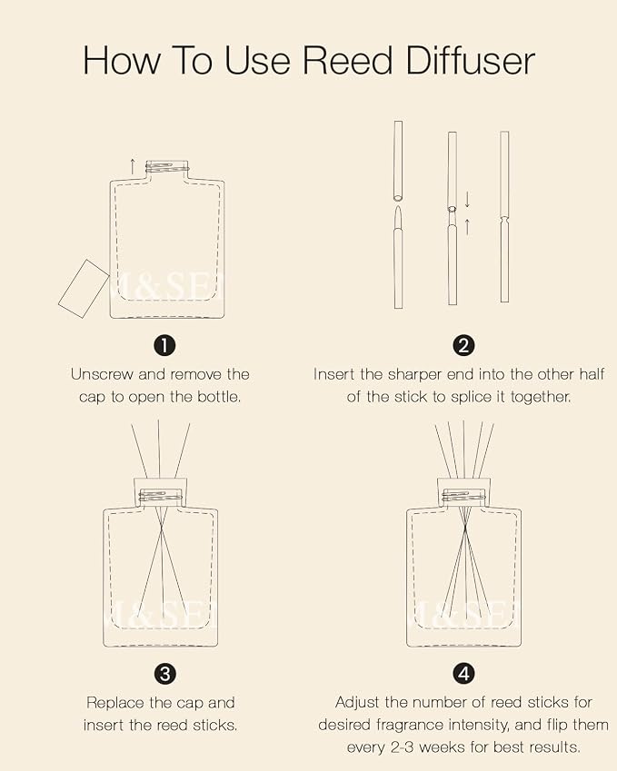 M&SENSE Reed Diffuser Set, Lavender Vanilla, 17 oz Natural Essential Oil | Non-Toxic Organic, Long-Lasting Fragrance, Ideal for Relaxation Nook, Bedroom, Gifts for Women