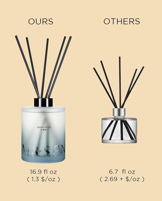 M&SENSE Reed Diffuser, Eucalyptus & Mint, 17 oz Natural Essential Oil | Non-Toxic Organic, Long-Lasting Fragrance, Ideal for Bathroom Home Office, Gifts for Women