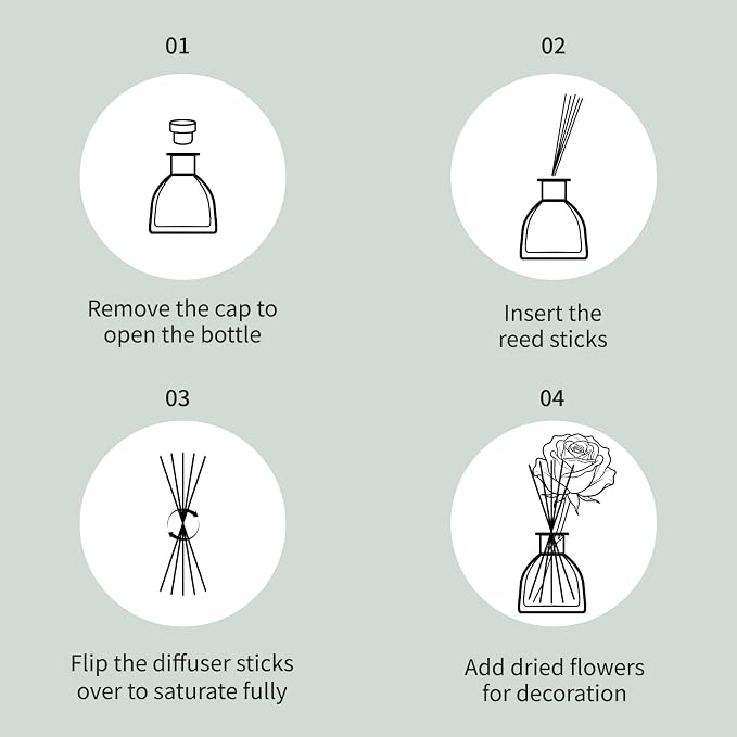 Reed Diffusers Set Flower Scented 8.5oz Air Freshener Diffuser for 140 Days