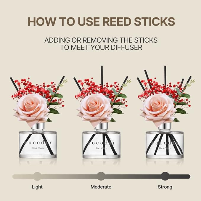 COCODOR Rose Flower Reed Diffuser/Pure Cotton/6.7oz(200ml)/1 Pack/Reed Diffuser, Reed Diffuser Set, Oil Diffuser & Reed Diffuser Sticks, Home Decor & Office Decor, Fragrance and Gifts
