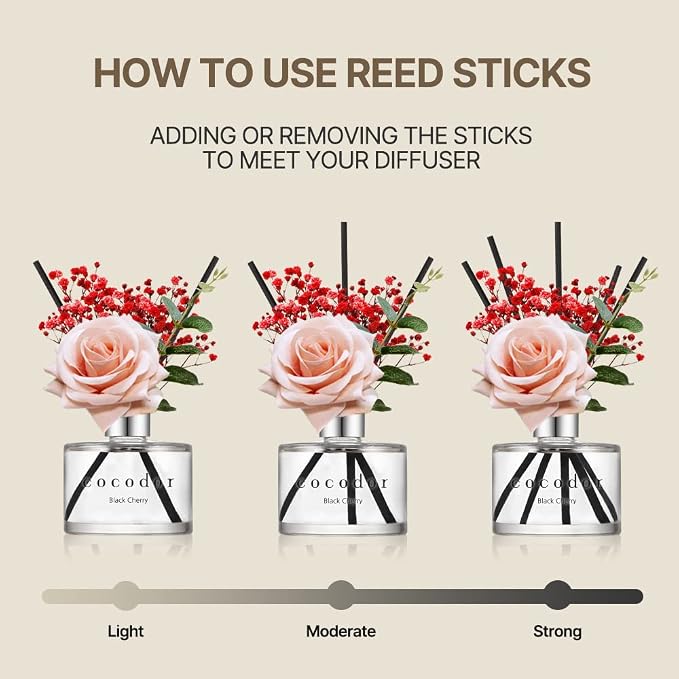COCODOR Rose Flower Reed Diffuser/April Breeze/6.7oz(200ml)/1 Pack/Reed Diffuser, Reed Diffuser Set, Oil Diffuser & Reed Diffuser Sticks, Home Decor & Office Decor, Fragrance and Gifts