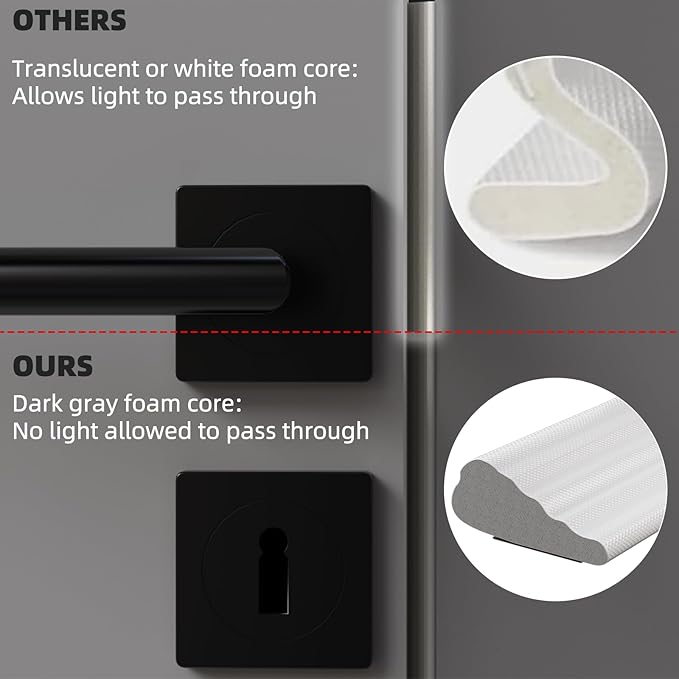 118" Wedge Weather Stripping Door Seal Strip for Door Frame & Window,Self Adhesive Window Insulation Draft Stopper Seal for Winter,Gray Foam Door Gap Filler for Soundproofing Light Blocker,Black