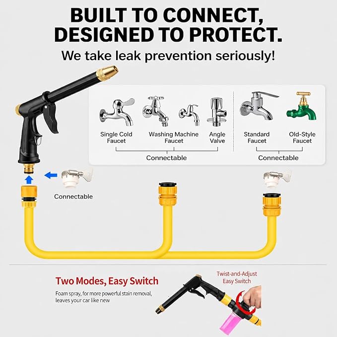 High Pressure Power Washer Wand, 3 Adjustable Spray Heads & Foam Sprayer, Garden Hose Nozzle Attachment for Car Yard Patio Outdoor Cleaning (1)