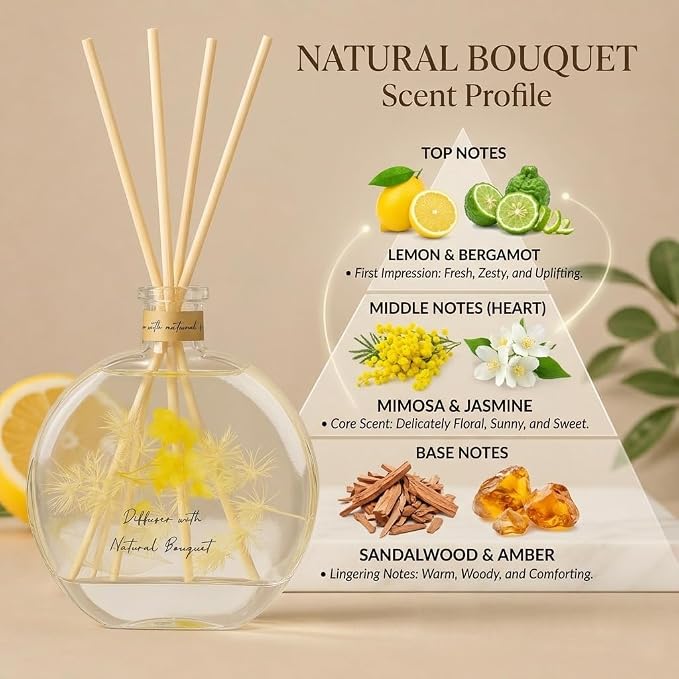 Citrus Reed Diffuser, 3.5 Fl Oz | Bright citrus scent; long-lasting reed diffuser gift set for bedroom, living room, bathroom or office relaxation.