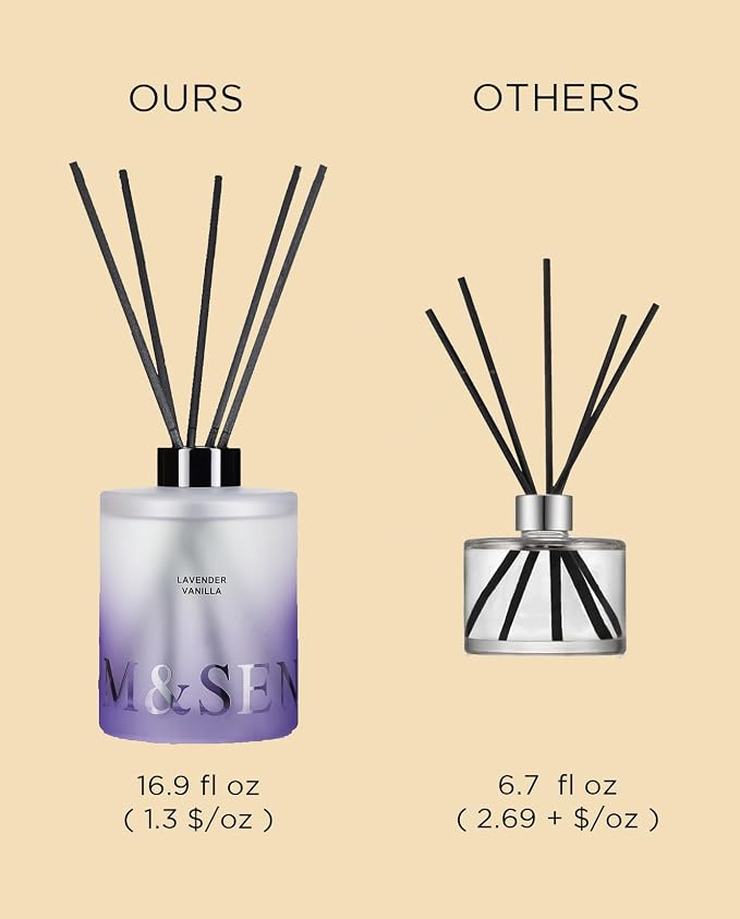 M&SENSE Reed Diffuser Set, Lavender Vanilla, 17 oz Natural Essential Oil | Non-Toxic Organic, Long-Lasting Fragrance, Ideal for Relaxation Nook, Bedroom, Gifts for Women
