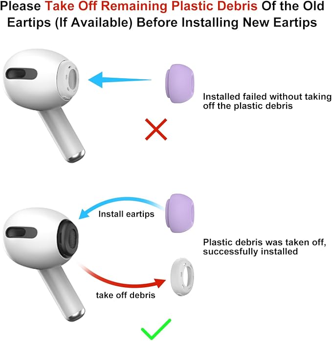 3 Pairs Replacement Ear Tips for AirPods Pro 2nd & 1st(S/M/L, Lavender) | with Noise Reduction Hole, Silicone Ear Tips with Cleaning Pen & Portable Storage Box, Fit in the Charging Case