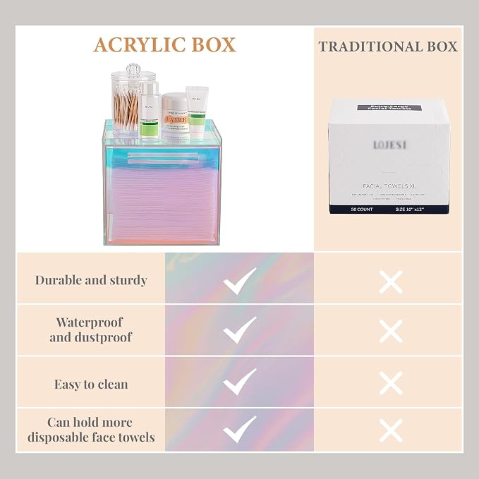 Disposable Face Towels Holder with 2 Pack Qtip Holders, Glossy Rainbow | Acrylic Box Bin Compatible with Clean Skin Club Clean Towelettesl XL Bathroom Counter Storage with Drawer
