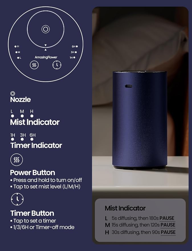 Waterless Essential Oil Diffuser, Rechargeable Car Scent Diffuser, Blue | Premium Aluminum Alloy Housing, Cordless, 3 Mist Levels, Timers, Portable Aromatherapy Diffuser for Home, Car & Office