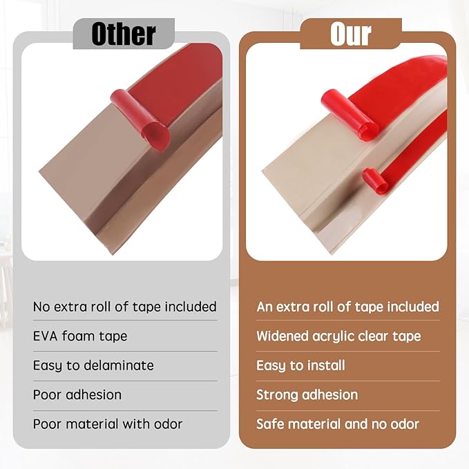 Floor Transition Strip Door Threshold 79" Floor Transition Reducer Trim on The Edges Threshold Strip Self Adhesive Suitable for Doorways, Tiles, Carpet