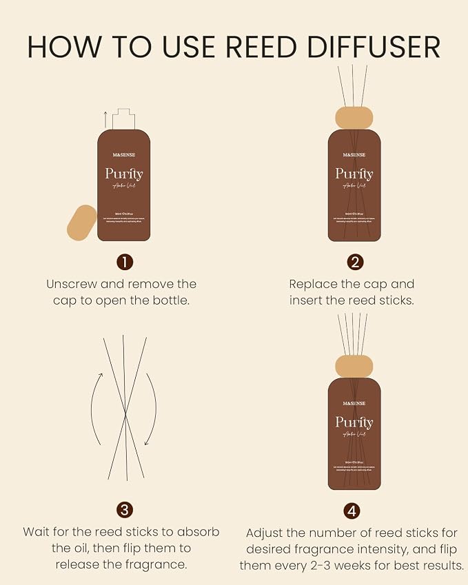 M&SENSE Reed Diffuser Set, Wild Fig Honey, 6.3 oz Natural Essential Oil | Non-Toxic Organic, Long-Lasting Fragrance, Ideal for Living Room, Dining Room, Gifts for Women