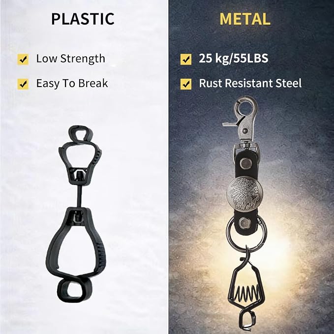 Heavy Duty Glove & Hat Clip with Carabiner, All-Metal Spring Clamp Work Glove Holder for Tool Belt, Harness, Backpack