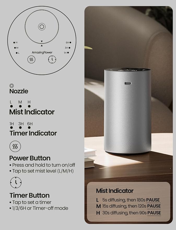 Waterless Essential Oil Diffuser, Rechargeable Car Scent Diffuser, Silver | Premium Aluminum Alloy Housing, Cordless, 3 Mist Levels, Timers, Portable Aromatherapy Diffuser for Home, Car & Office