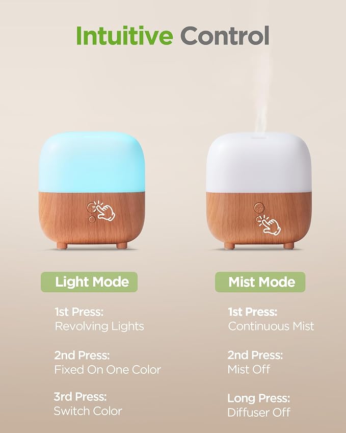 InnoGear 150ml Essential Oil Diffuser for Home Aroma Scent Small Humidifier | Palm-sized, Type-C, Cool Mist Humidifier, Aromatherapy, Automatic Shut-Off, 8 Colors, Ultrasonic, Quiet, for Essential Oils