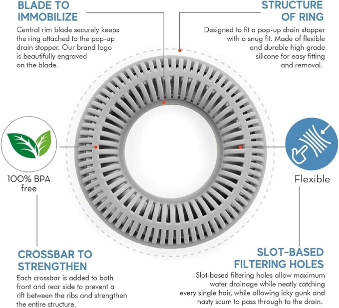 TubRing Pop-Up Drain Protector & Strainer Silicone Hair Catcher, Gray | Easy snap-in design fits around bathtub stoppers. Customizable utility guard for clog prevention. Fits 1.85"- 2.16" drains.