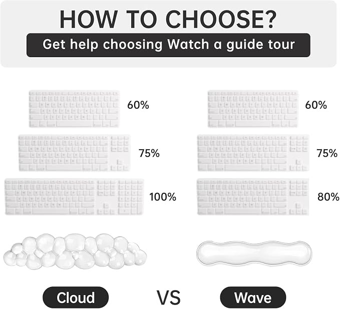 Mouse Pad with Wrist Rest, Soft Cloud Gel Keyboard Mouse Pad Set with Hand Wrist Support, Cute Non Slip Office Desk Accessories for Comfort/Pain Relief/Computer/Laptop (Green Cloud)