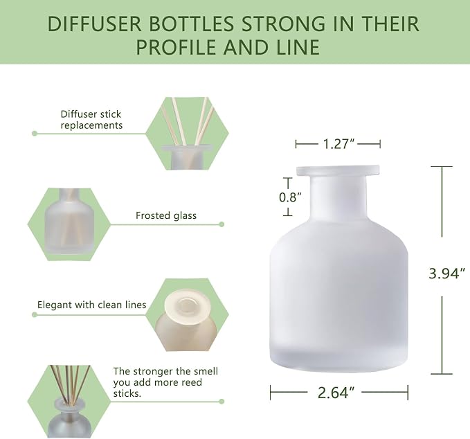 HOSSIAN 150ml/50oz 3PCS Reed Diffuser Bottles,Fragrance Diffuser Empty Bottle with 28pcs Reed Sticks for Home Fragrance Accessories and Women Gift Room,Home,Bathroom Decor(Frosted Glass)