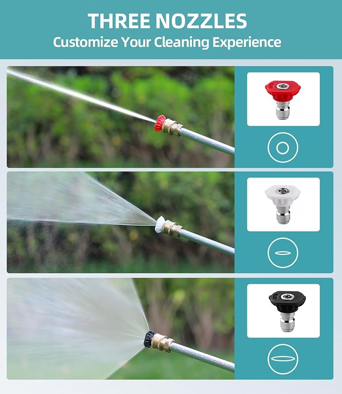 Jet Nozzle High Pressure Hose Nozzle, 18” Hydro Jet Water Hose Nozzle for Garden Hose with 3 Different Nozzles & Hose Quick Connectors, Power Washer Wand for Cleaning Patio, Car, Pet, Window, Grey
