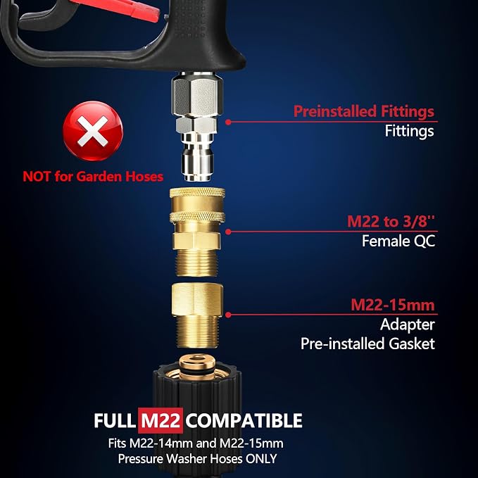 Short Pressure Washer Gun with Swivel, 4000 PSI Power Washer Gun, M22 14mm/15mm & 3/8" QC Inlet, 1/4" Quick Connect for Foam Cannon, Car Wash, Patio & Driveway