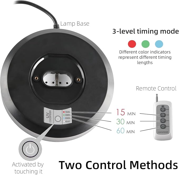 38W UV Light Sanitizer with 1 Spare Bulb, Ultraviolet Lamp with Remote Control for Home, Office School, Hotel.99.99% UVC Cleaning Portable Lamp, 3-Gear Timer 15/30/60 Minutes 110V with Ozone