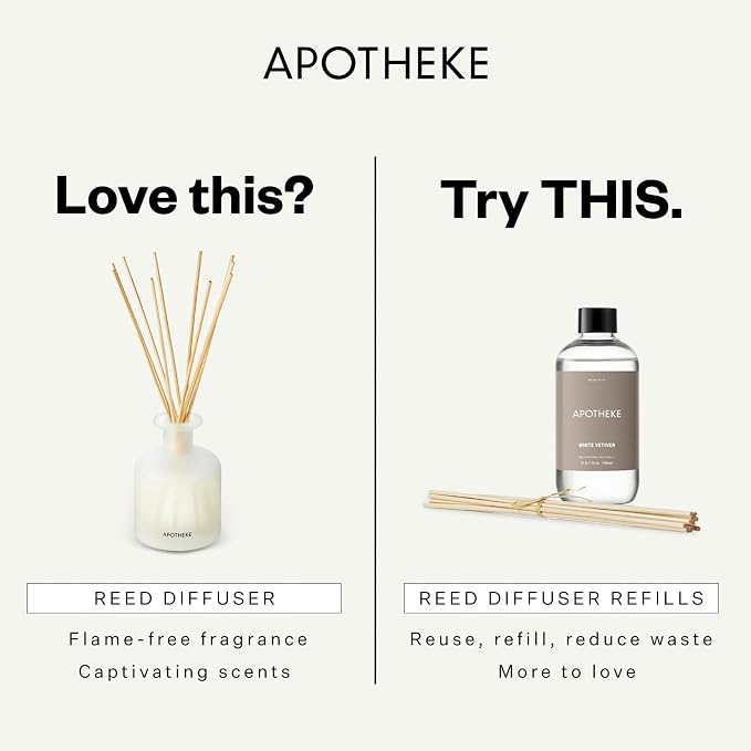 Apotheke Scented Reed Diffuser for Home, Charcoal, 10 Reed Sticks | 10 Rattan Scent Sticks, Long-lasting Fragrance with Essential Oil Aromatherapy for Bedroom & Bathroom - 6.7 Fl Oz