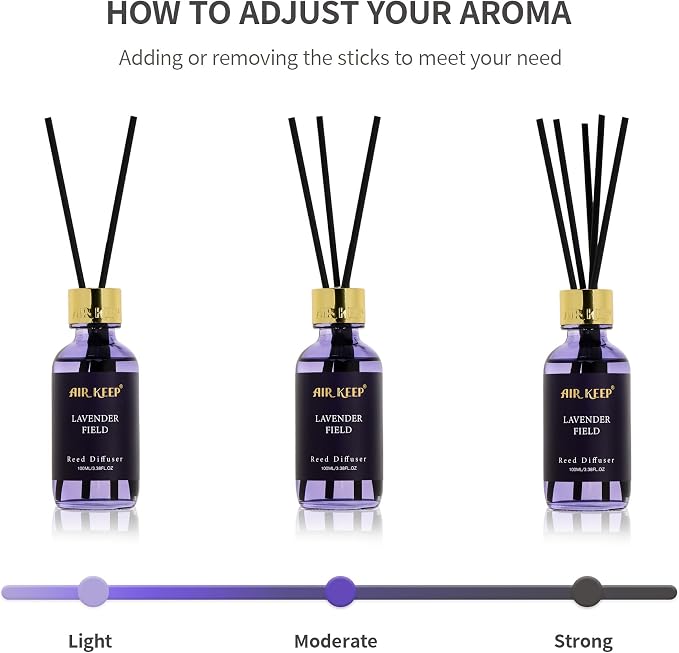 Reed Diffuser Set, 3.38 fl oz (100 ml) - Lavender Field Oil Diffusers with 8 Reed Sticks, Home Fragrance Reed Diffuser for Bathroom Shelf Decor