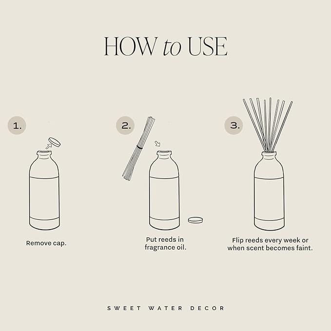 Sweet Water Decor Spa Day Reed Diffuser – Room Decor Aesthetic with Long-Lasting Premium Fragrance of Sea Salt, Jasmine, Wood and Cream for 4 Months – Ideal for Aromatherapy and Home Decor