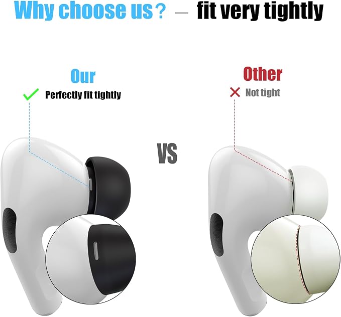 3 Pairs Replacement Ear Tips for AirPods Pro 2nd & 1st(S/M/L, Black) | with Noise Reduction Hole, Silicone Ear Tips with Cleaning Pen & Portable Storage Box, Fit in the Charging Case