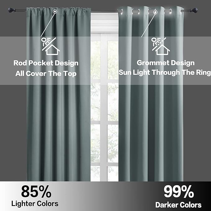 RYB HOME RV Camper Door Window Curtains -Blackout Privacy Curtains & Drapes for Bathroom Bedroom Kitchen Portable Travel Trailer Small Window Decor, W 34 x L 24, Dusty Blue, 2 Panels