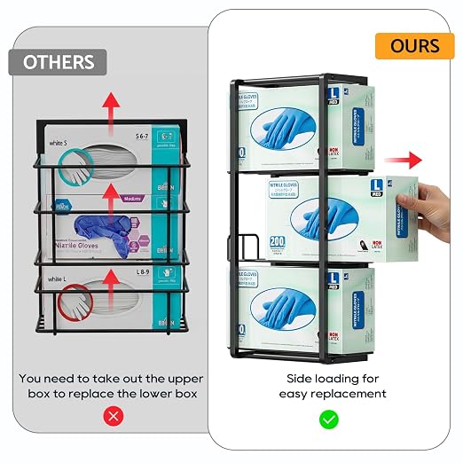 THYGIFTREE Magnetic Glove Holder for 3 Boxes, Wall Mount Glove Box Holder, Metal Disposable Glove Dispenser for Toolbox, Garage, Workshop, Kitchen, Fridge