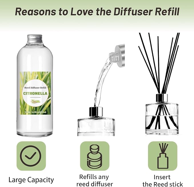 STRN Citronella Reed Diffuser Oil Refill, Scented Diffuser with Stick 200ML | Summer Long-Lasting Fragrance for Living Room, Bedroom, Office, Home Décor