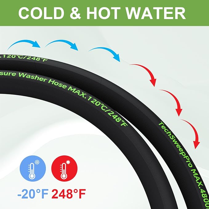 3/8" 4800PSI Pressure washer hose 50ft for cold and hot water Max 248°F with 3/8"quick connect Kink resistant Steel Wire Braided Power Washer Hose with M22 14mm Adapter，Green