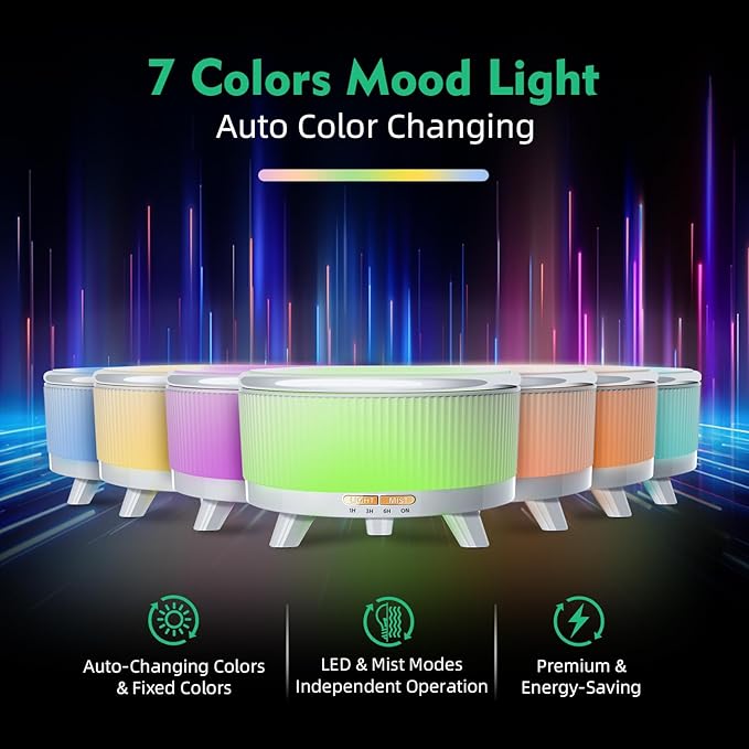 500ml Essential Oil Diffuser, Ultrasonic Aromatherapy Humidifier | with Oils, Remote Control, 7-Color LED Light, Timer & Auto Shut-Off, Cool Mist Diffuser for Home, Bedroom, Office (White)