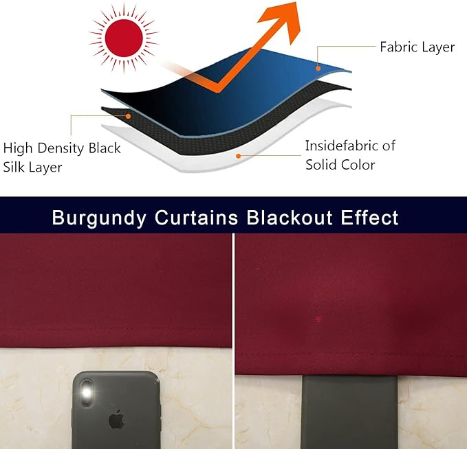 Pickluc Burgundy Cafe Curtain (Half Window Curtain) 36 Inches Length, Rod Pocket Small Kitchen Curtain, Short Blackout Curtain for Small Window, 30" Wide and 36" Long, 2 Panels