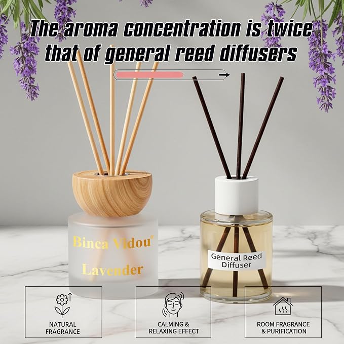 Reed Diffuser Set, Binca Vidou Lavender & Jasmine Natural Scent Oil Diffusers with Sticks for Home Office Bathroom Aromatherapy Decor 3.38oz x 2