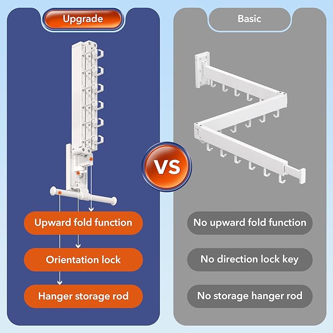 Wall Mounted Clothes Hanger Rack, Clothes Drying Rack,Laundry Drying Rack,Collapsible Clothes Rack Wall Mount, Retractable Drying Rack Clothing,can Fold Upward & Left & Right,White Color
