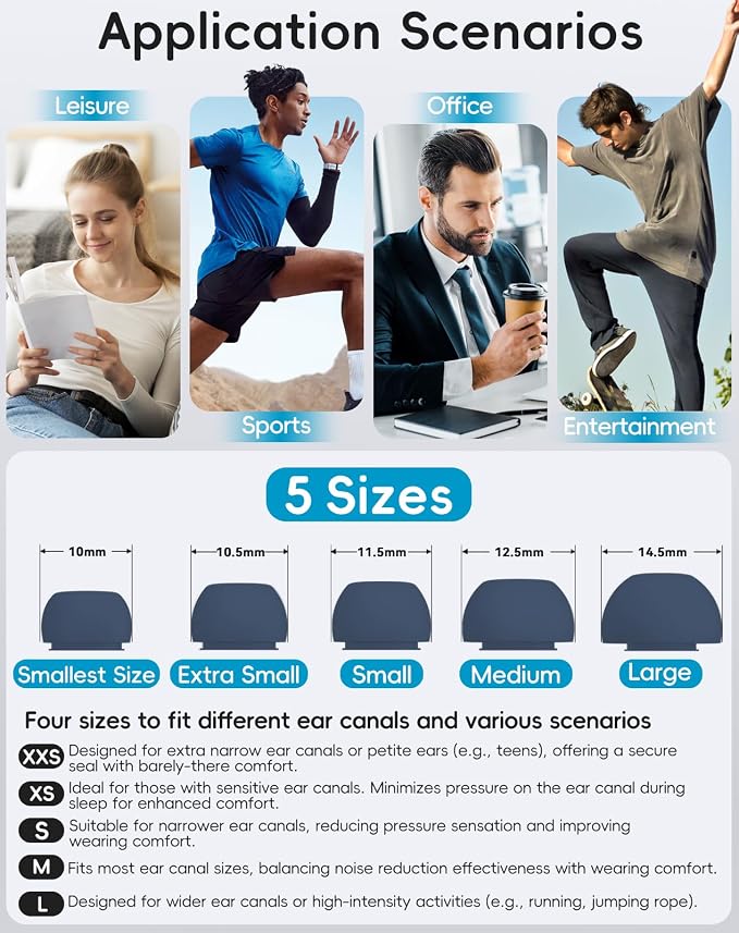 5 Pairs Replacement Ear Tips for AirPods Pro 3(Blue) | with Noise Reduction Hole,Built-in dust Guard Screen Silicone Ear Tips with Cleaning Pen - 5 Sizes(XXS/XS/S/M/L)